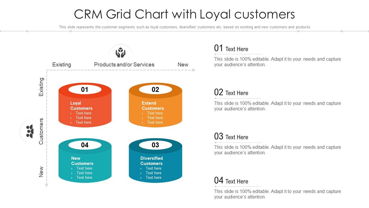 CRM_Grid_Chart_With_Loyal_Customers_Ppt_PowerPoint_Presentation_File_Topics_PDF_Slide_1.jpg