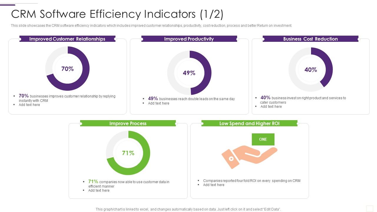 CRM_Implementation_Strategy_CRM_Software_Efficiency_Indicators_Clipart_PDF_Slide_1.jpg