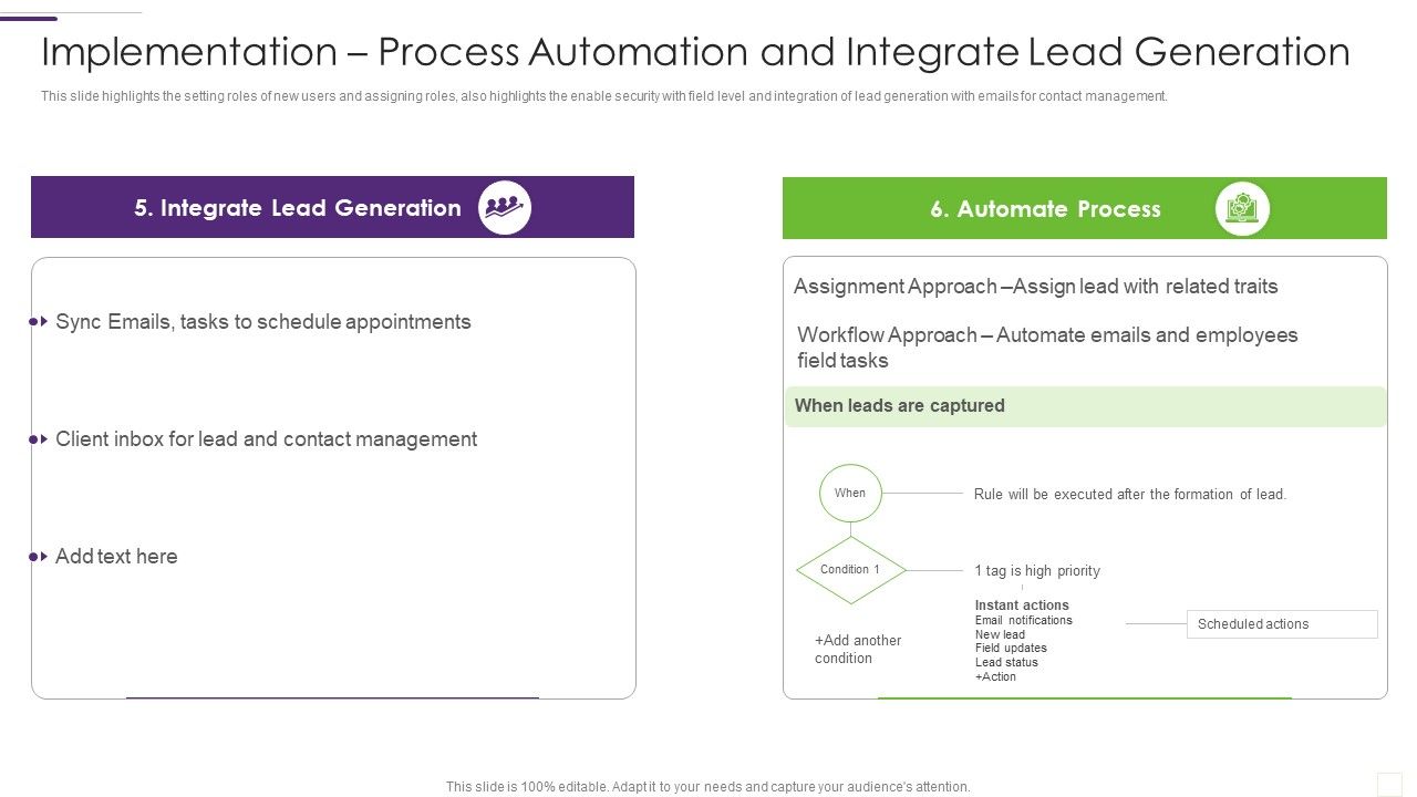 CRM_Implementation_Strategy_Implementation_Process_Automation_And_Integrate_Infographics_PDF_Slide_1.jpg