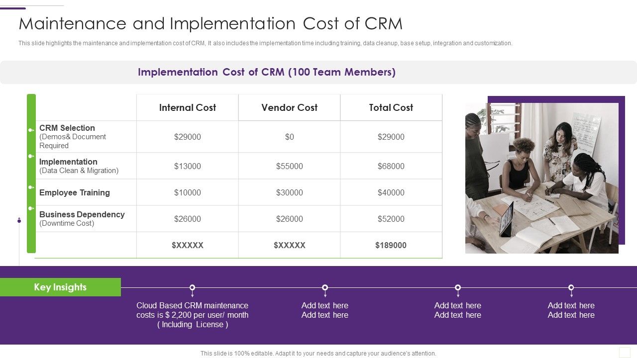 CRM_Implementation_Strategy_Maintenance_And_Implementation_Cost_Of_CRM_Pictures_PDF_Slide_1.jpg