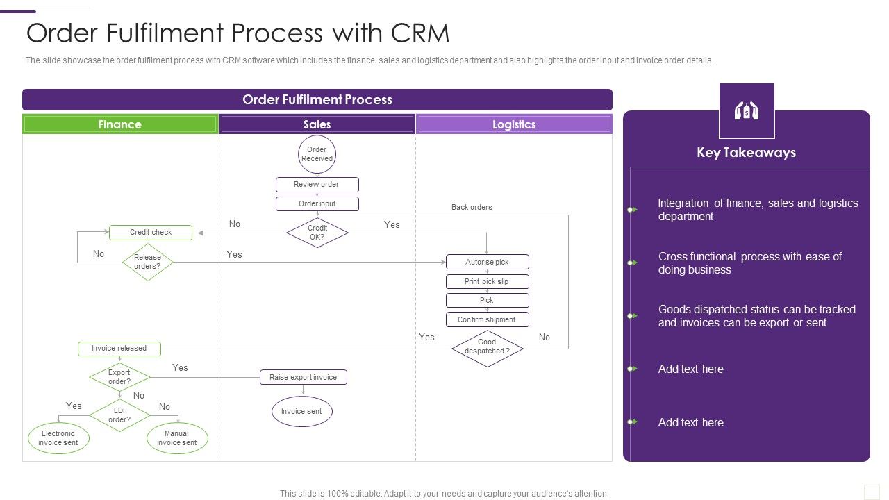 CRM_Implementation_Strategy_Order_Fulfilment_Process_With_CRM_Introduction_PDF_Slide_1.jpg