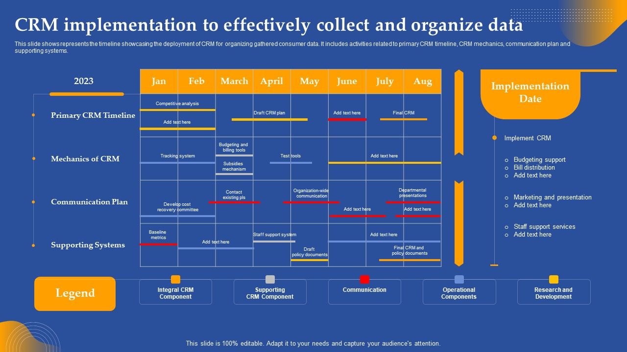 CRM_Implementation_To_Effectively_Collect_And_Organize_Data_Ppt_Slides_Graphics_PDF_Slide_1.jpg