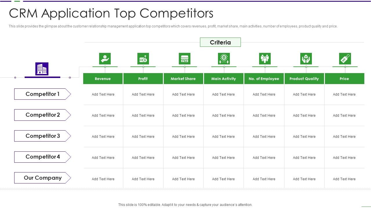 CRM_Investor_Fundraising_Pitch_Deck_CRM_Application_Top_Competitors_Ppt_PowerPoint_Presentation_File_Background_Designs_PDF_Slide_1.jpg