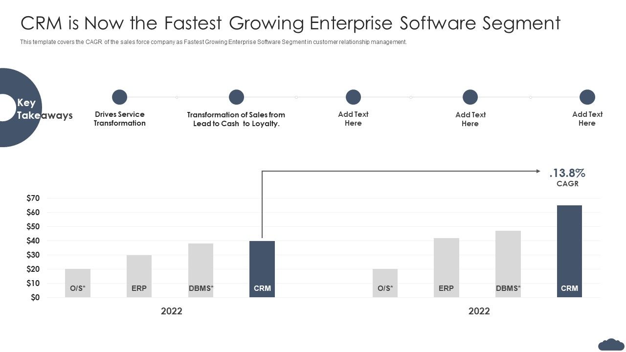 CRM_Is_Now_The_Fastest_Growing_Enterprise_Software_Segment_Pitch_Deck_Of_Salesforce_Elevator_Fundraising_Slides_PDF_Slide_1.jpg