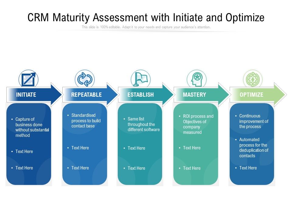 CRM_Maturity_Assessment_With_Initiate_And_Optimize_Ppt_PowerPoint_Presentation_Infographic_Template_Slides_Slide_1.jpg
