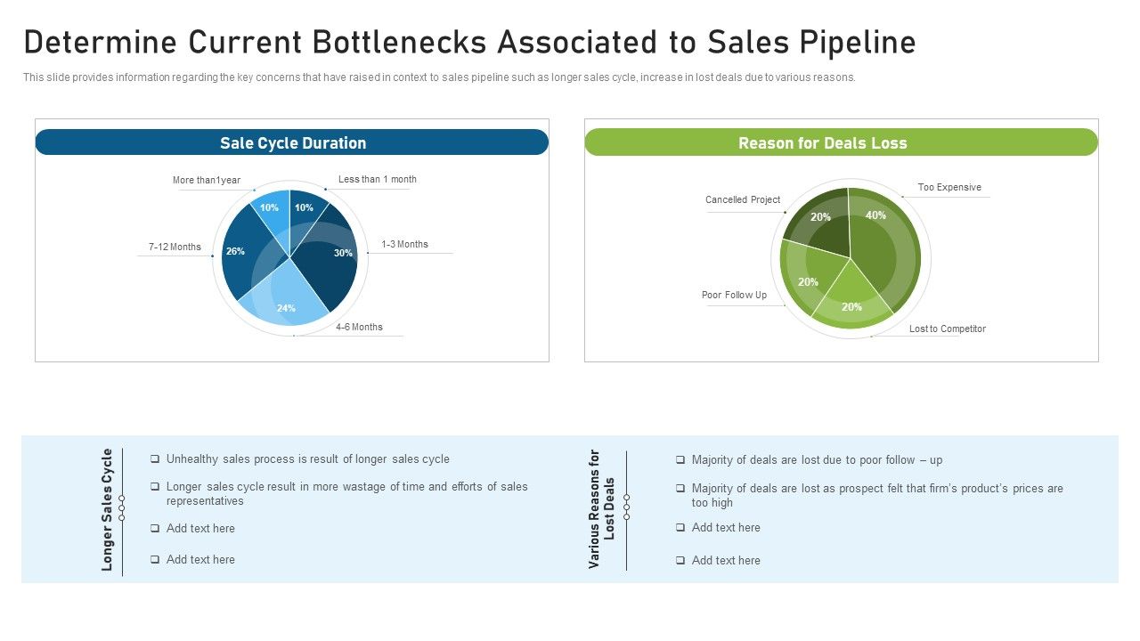 CRM_Pipeline_Administration_Determine_Current_Bottlenecks_Associated_To_Sales_Pipeline_Ppt_File_Gallery_PDF_Slide_1.jpg