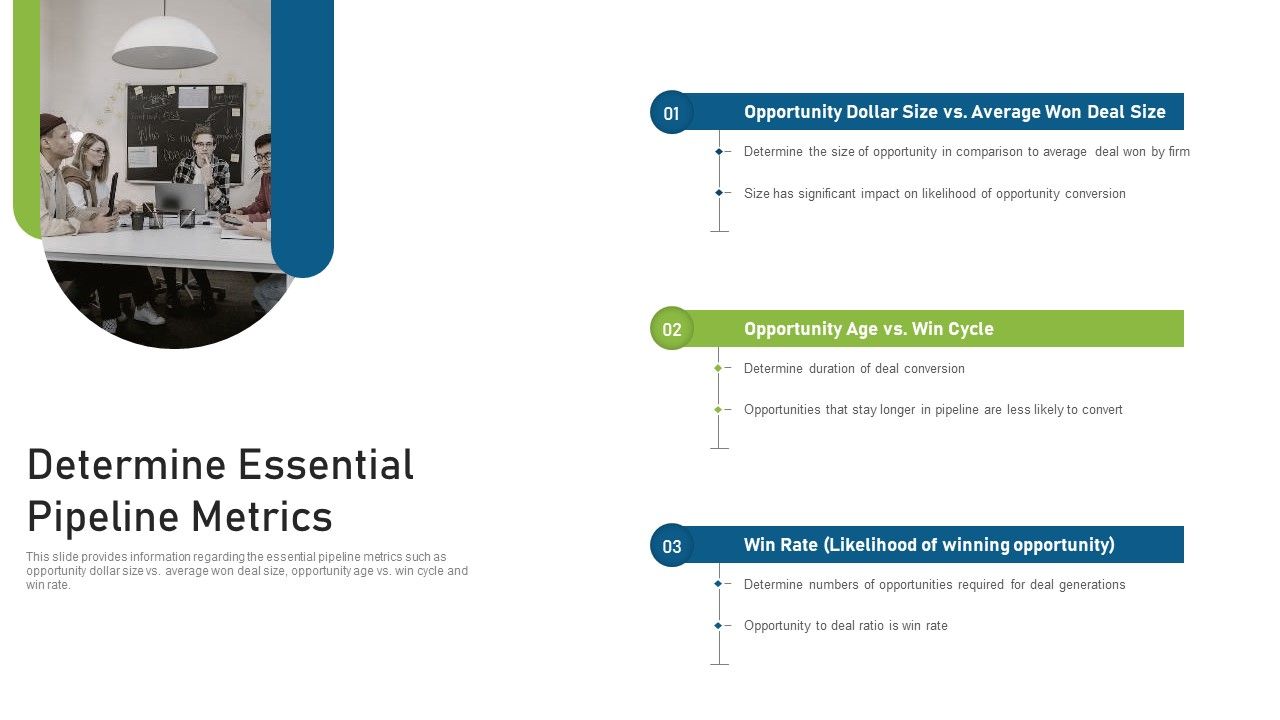 CRM_Pipeline_Administration_Determine_Essential_Pipeline_Metrics_Ppt_Infographics_Show_PDF_Slide_1.jpg