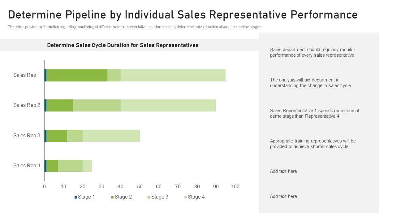 CRM_Pipeline_Administration_Determine_Pipeline_By_Individual_Sales_Representative_Themes_PDF_Slide_1.jpg