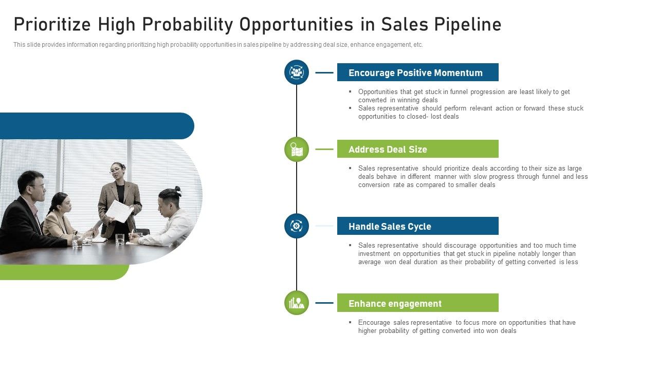 CRM_Pipeline_Administration_Prioritize_High_Probability_Opportunities_In_Sales_Pipeline_Topics_PDF_Slide_1.jpg