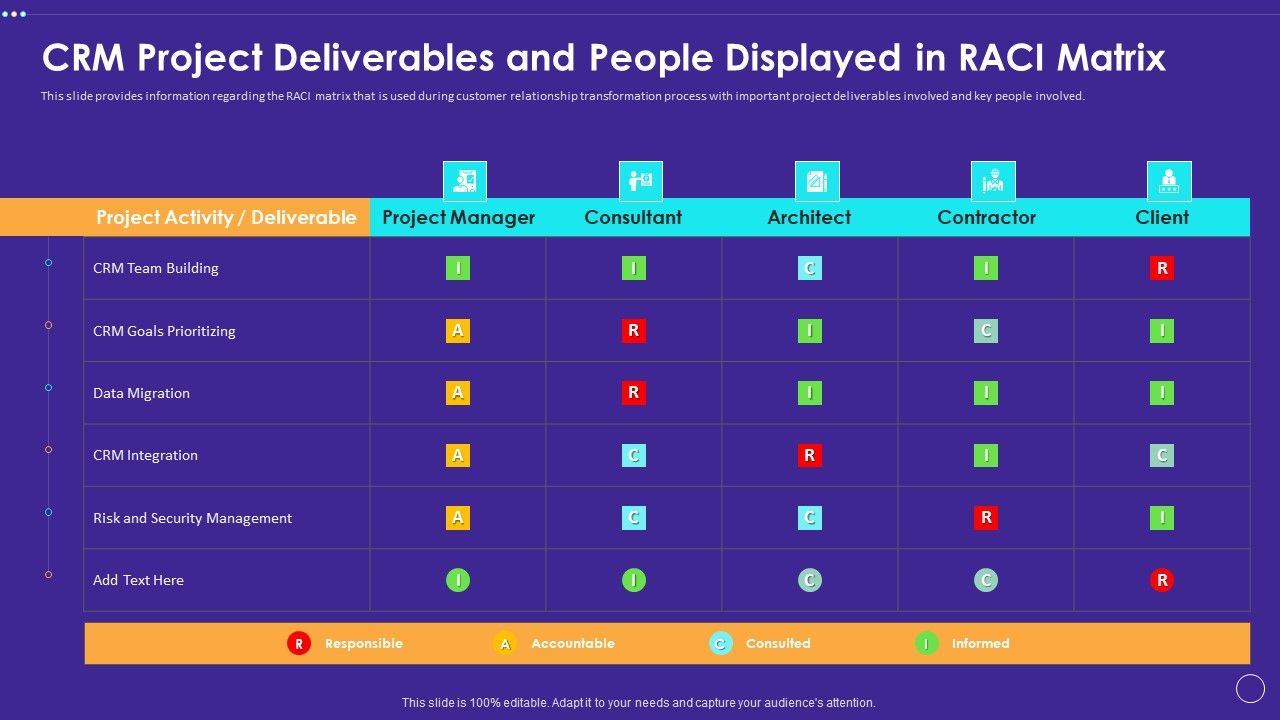 CRM_Project_Deliverables_And_People_Displayed_In_RACI_Matrix_Demonstration_PDF_Slide_1.jpg
