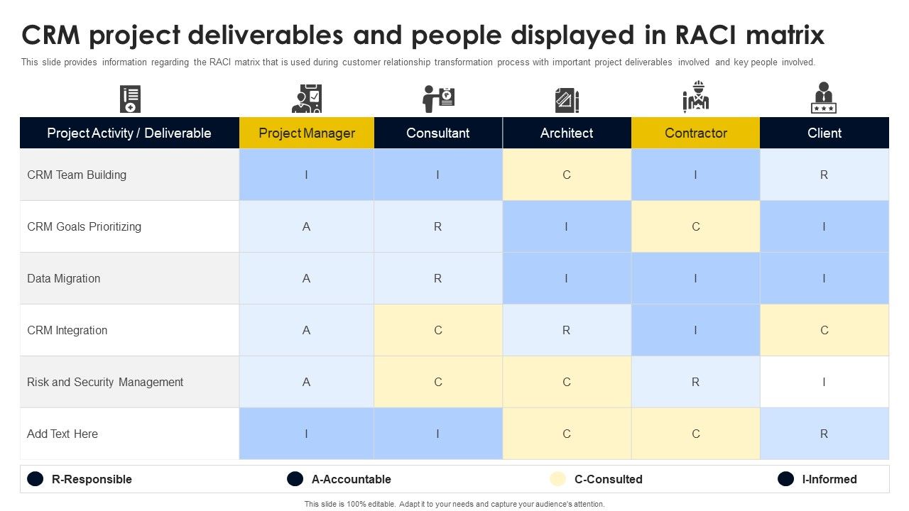 CRM_Project_Deliverables_And_People_Displayed_In_RACI_Matrix_Introduction_PDF_Slide_1.jpg