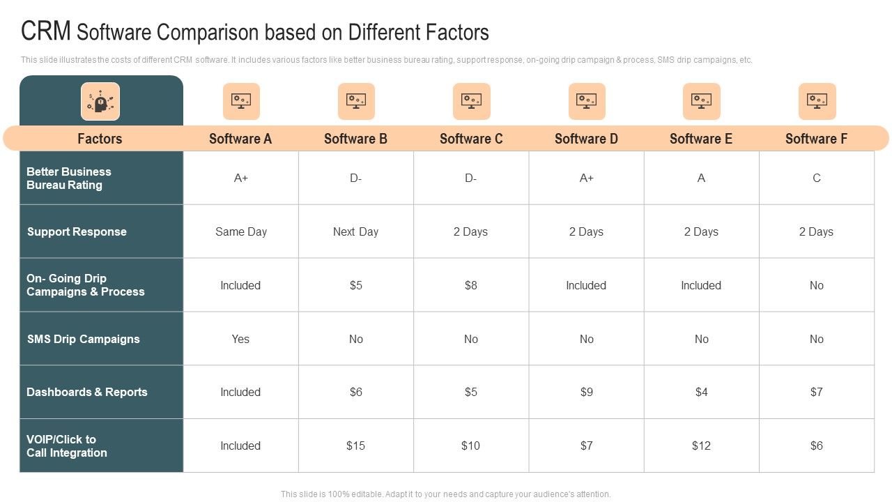 CRM_Software_Comparison_Based_On_Different_Factors_Demonstration_PDF_Slide_1.jpg