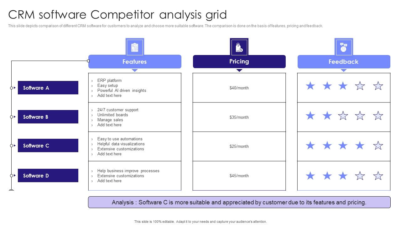 CRM_Software_Competitor_Analysis_Grid_Graphics_PDF_Slide_1.jpg