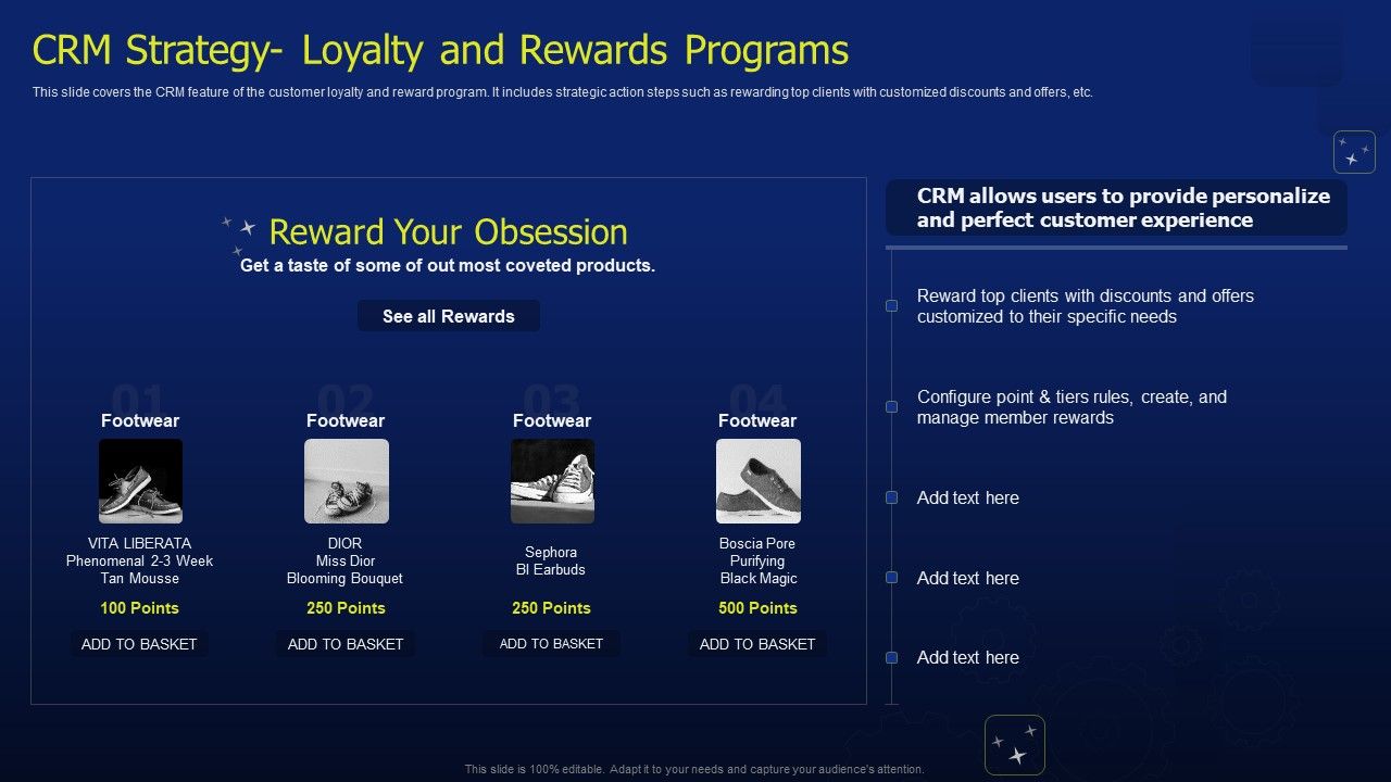 CRM_Software_Deployment_Journey_CRM_Strategy_Loyalty_And_Rewards_Programs_Mockup_PDF_Slide_1.jpg