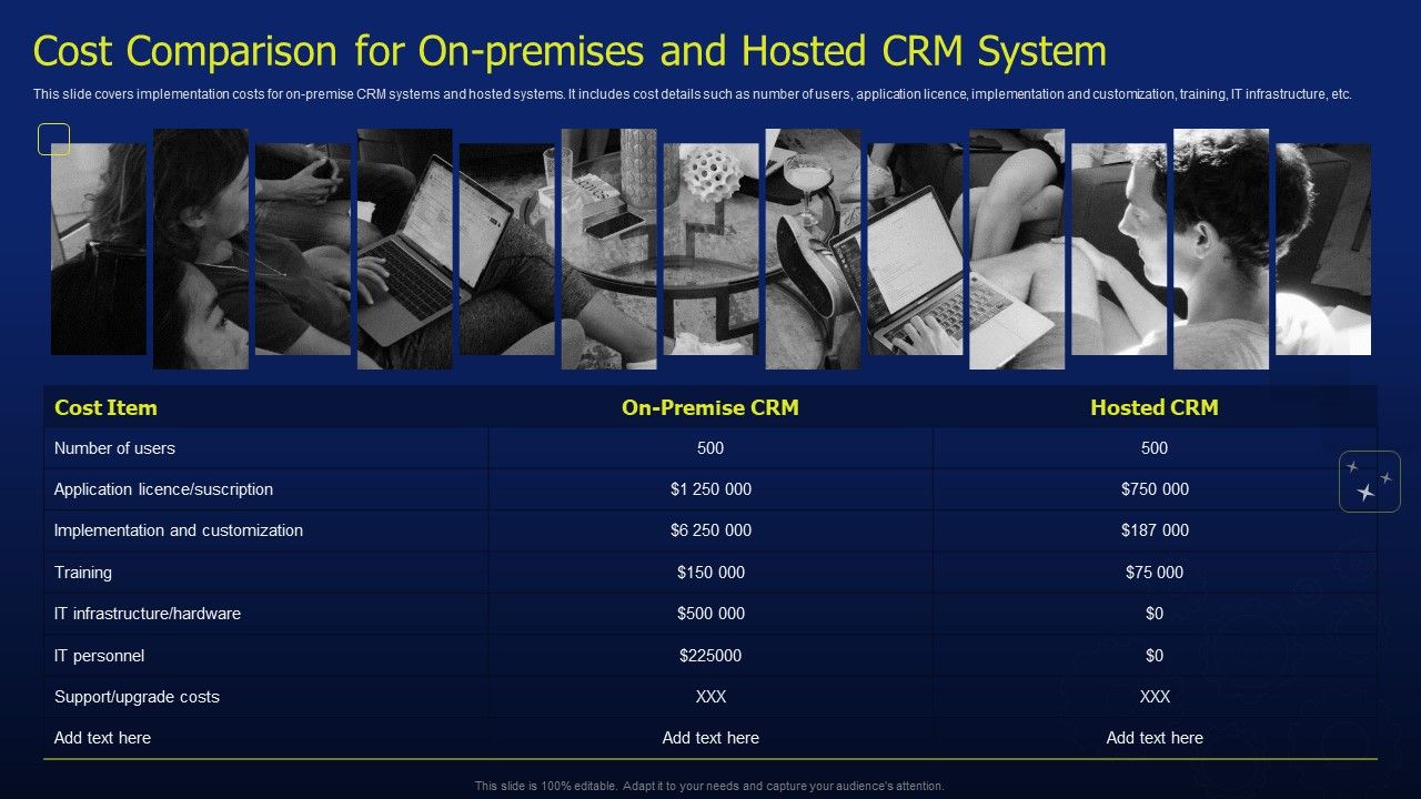 CRM_Software_Deployment_Journey_Cost_Comparison_For_On_Premises_And_Hosted_Template_PDF_Slide_1.jpg