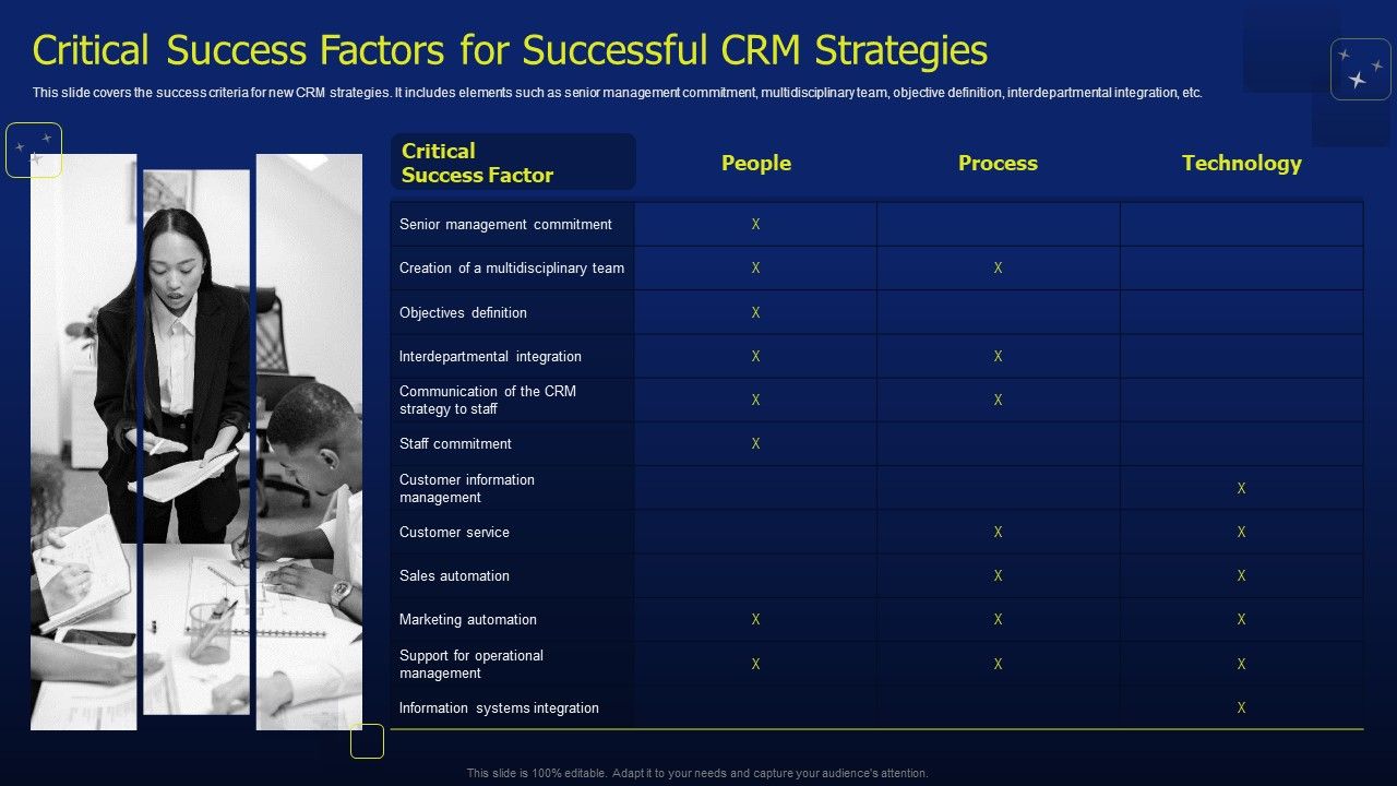 CRM_Software_Deployment_Journey_Critical_Success_Factors_For_Successful_CRM_Strategies_Designs_PDF_Slide_1.jpg