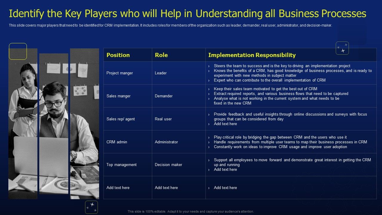 CRM_Software_Deployment_Journey_Identify_The_Key_Players_Who_Will_Help_Sample_PDF_Slide_1.jpg