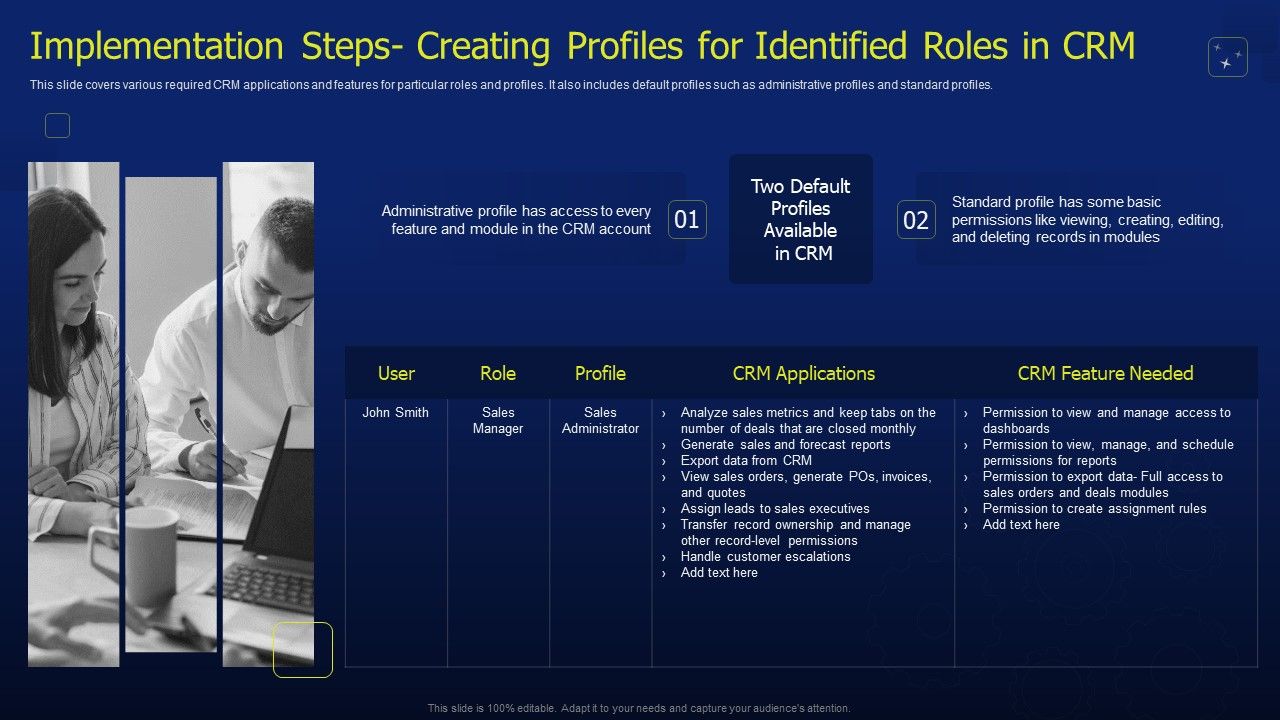 CRM_Software_Deployment_Journey_Implementation_Steps_Creating_Profiles_For_Identified_Graphics_PDF_Slide_1.jpg