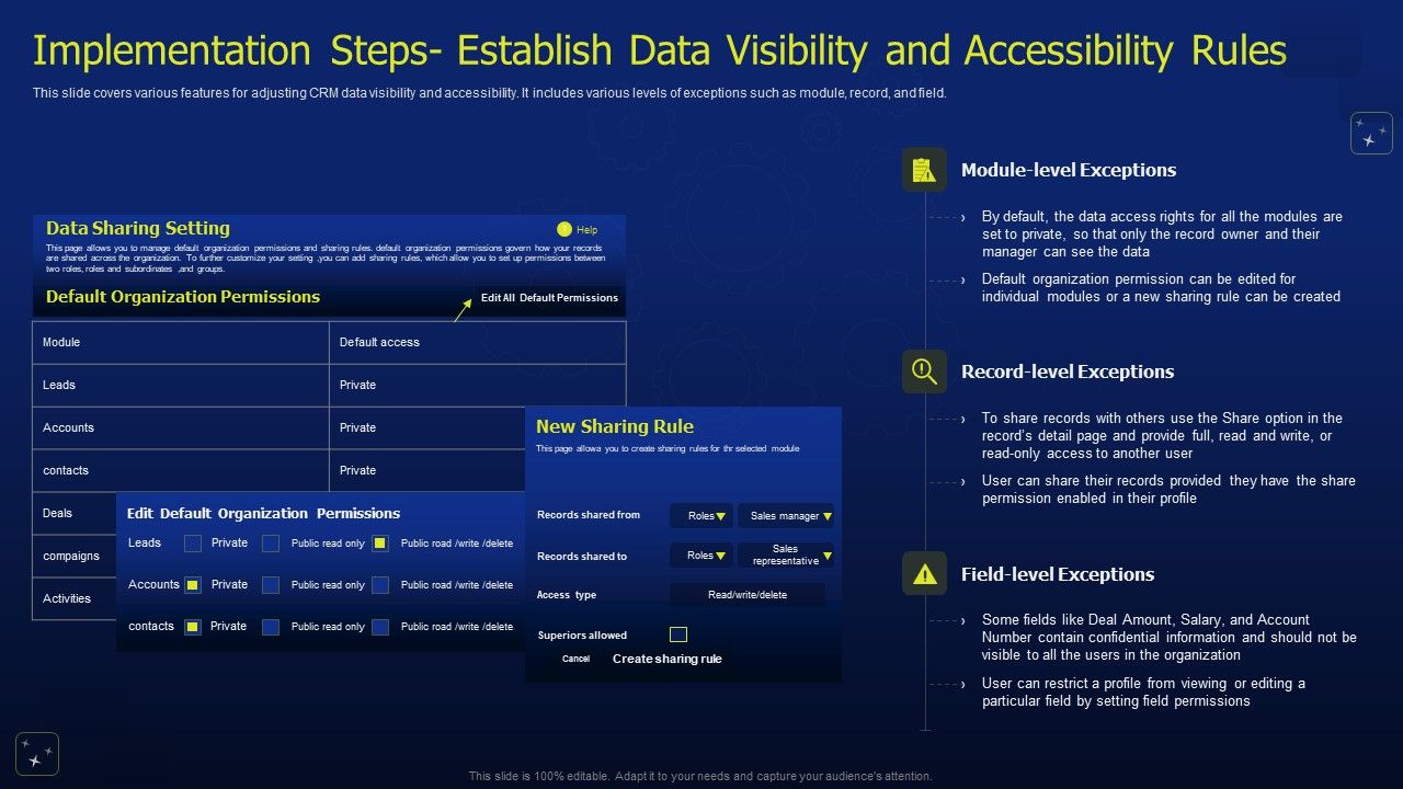 CRM_Software_Deployment_Journey_Implementation_Steps_Establish_Data_Visibility_Infographics_PDF_Slide_1.jpg