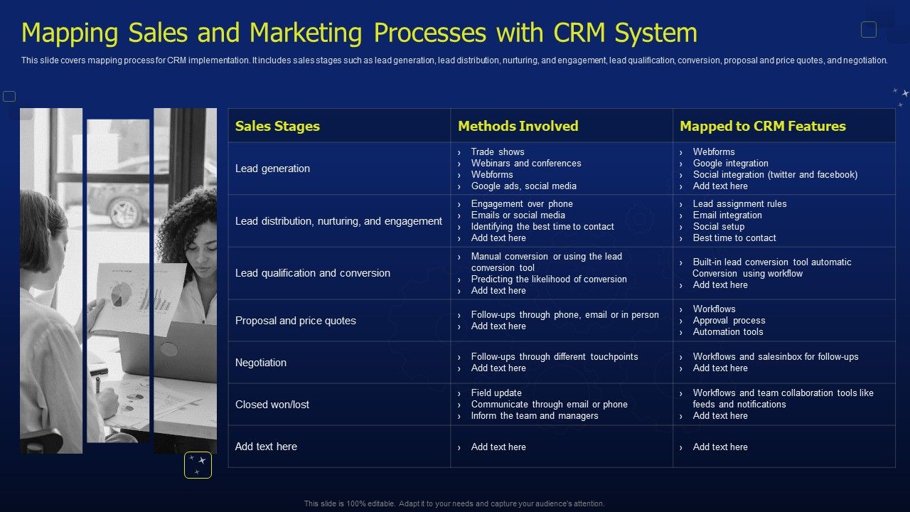 CRM_Software_Deployment_Journey_Mapping_Sales_And_Marketing_Processes_Portrait_PDF_Slide_1.jpg