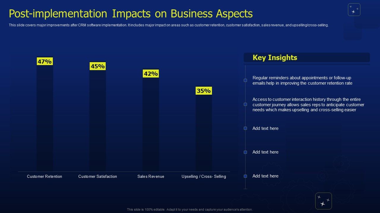 CRM_Software_Deployment_Journey_Post_Implementation_Impacts_On_Business_Aspects_Guidelines_PDF_Slide_1.jpg