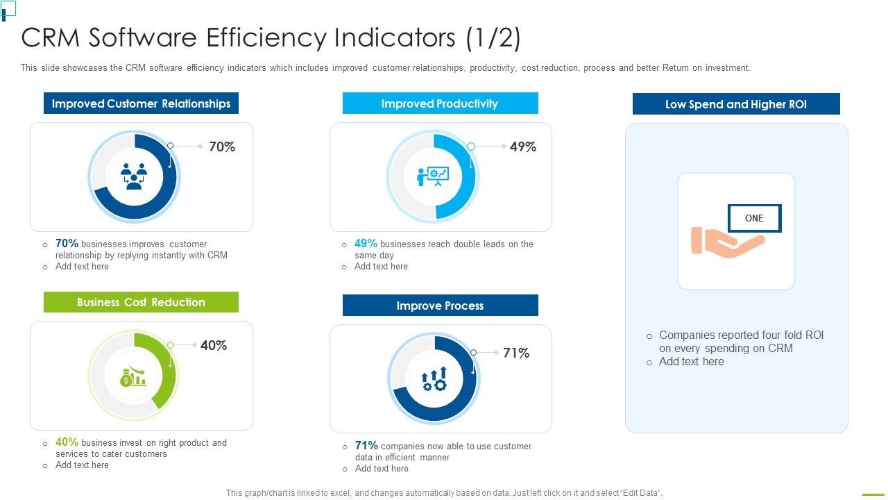 CRM_Software_Efficiency_Indicators_Designing_And_Deployment_Elements_PDF_Slide_1.jpg