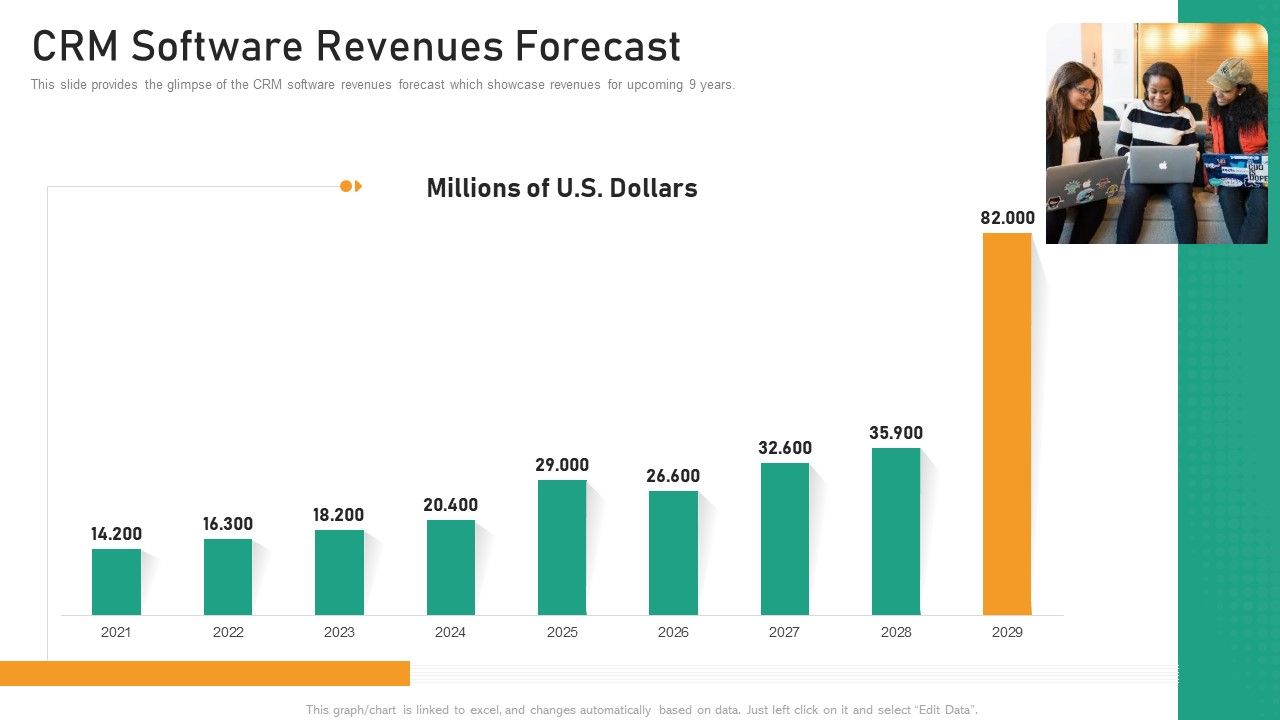 CRM_Software_Revenues_Forecast_Icons_PDF_Slide_1.jpg
