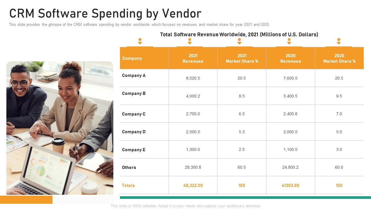 CRM_Software_Spending_By_Vendor_Clipart_PDF_Slide_1.jpg