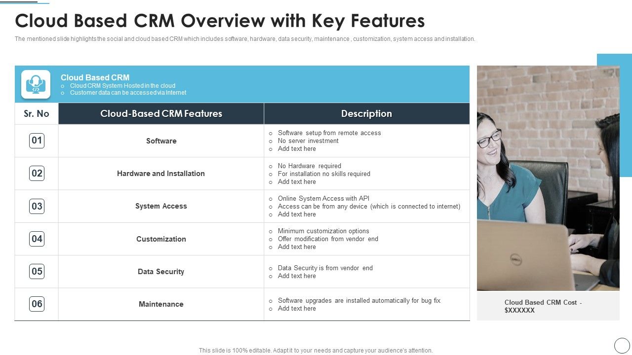 CRM_Solutions_Implementation_Strategy_Cloud_Based_CRM_Overview_With_Key_Features_Professional_PDF_Slide_1.jpg