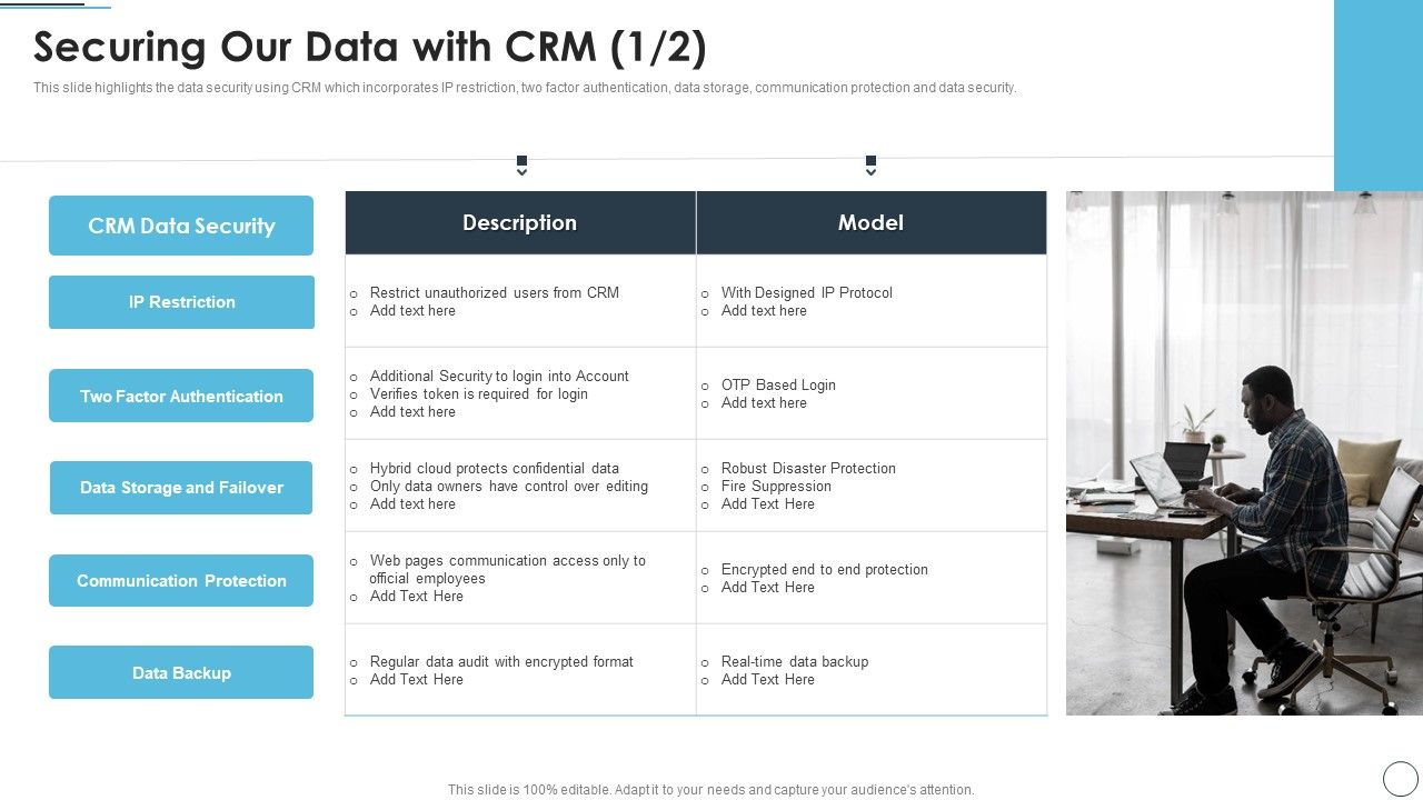 CRM_Solutions_Implementation_Strategy_Securing_Our_Data_With_CRM_Structure_PDF_Slide_1.jpg