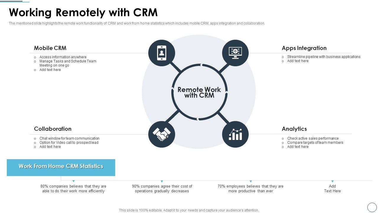 CRM_Solutions_Implementation_Strategy_Working_Remotely_With_CRM_Slides_PDF_Slide_1.jpg