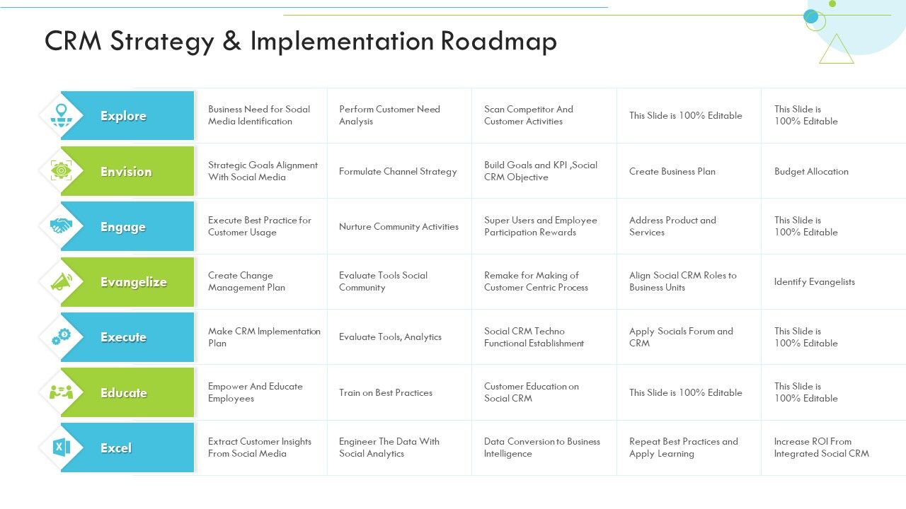 CRM_Strategy_And_Implementation_Roadmap_Customer_Relationship_Management_CRM_Mockup_PDF_Slide_1.jpg
