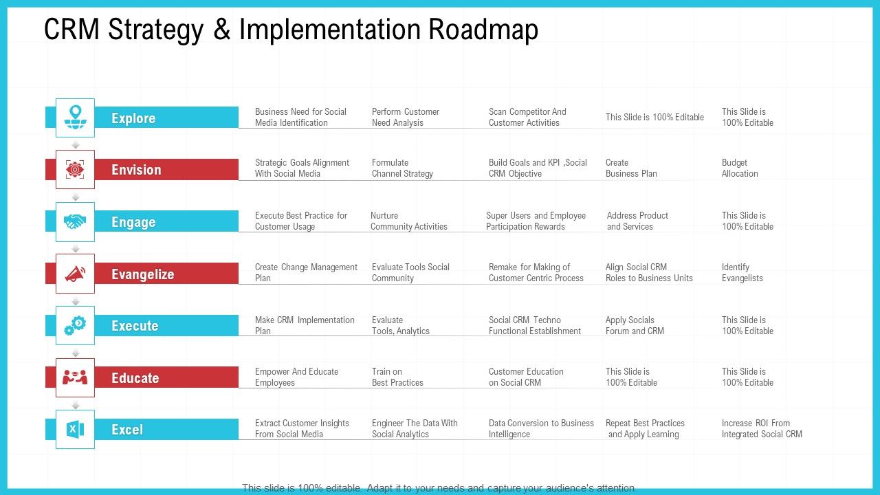 CRM_Strategy_And_Implementation_Roadmap_Ppt_Slides_Download_PDF_Slide_1.jpg