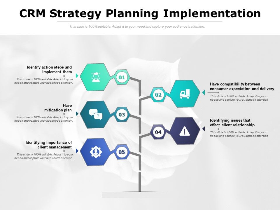 CRM_Strategy_Planning_Implementation_Ppt_PowerPoint_Presentation_Styles_Demonstration_Slide_1.jpg
