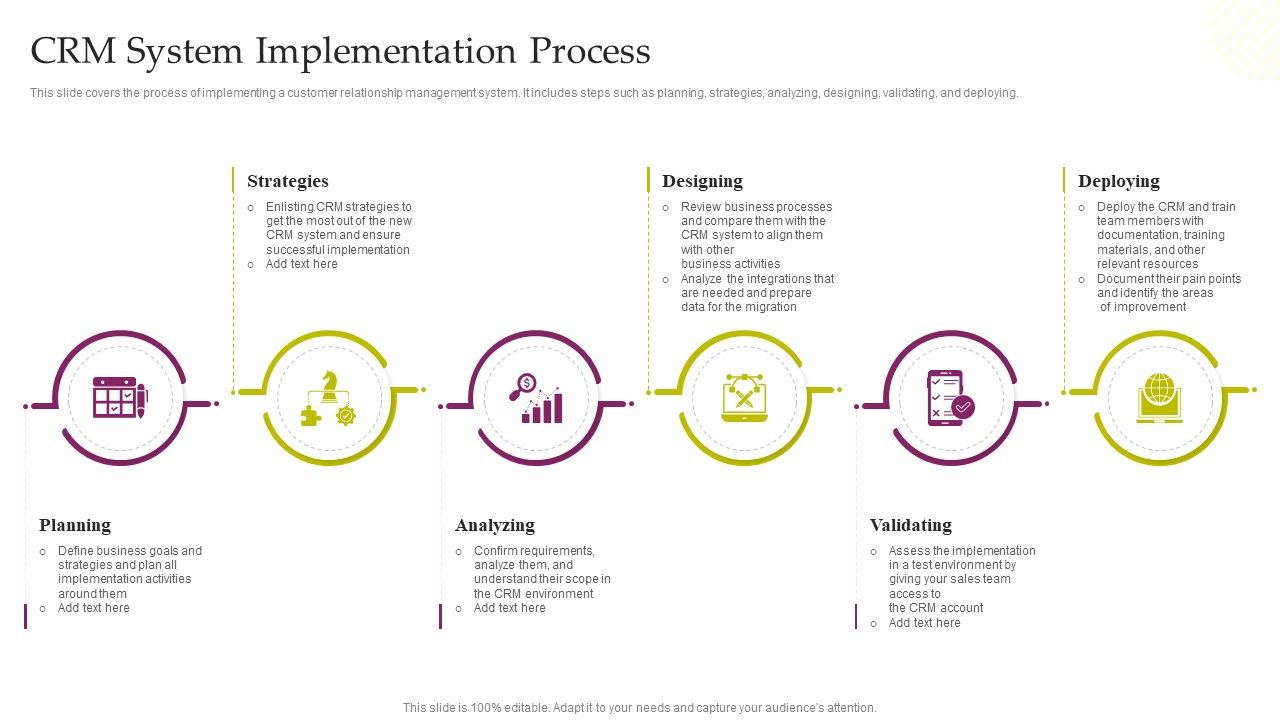 CRM_System_Deployment_Plan_CRM_System_Implementation_Process_Mockup_PDF_Slide_1.jpg