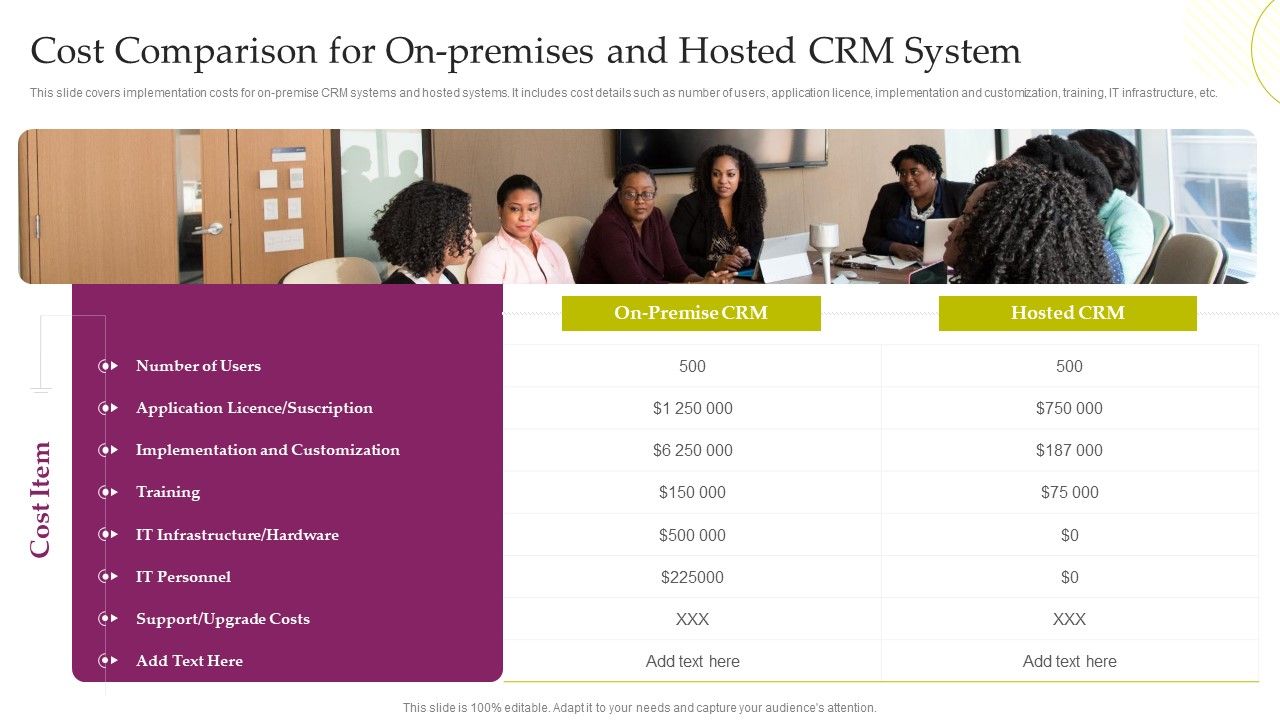 CRM_System_Deployment_Plan_Cost_Comparison_For_On_Premises_And_Hosted_CRM_System_Portrait_PDF_Slide_1.jpg