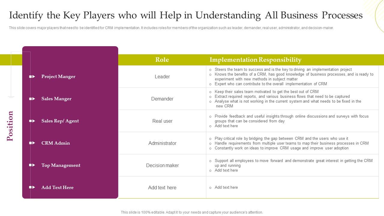 CRM_System_Deployment_Plan_Identify_The_Key_Players_Who_Will_Help_In_Understanding_All_Clipart_PDF_Slide_1.jpg