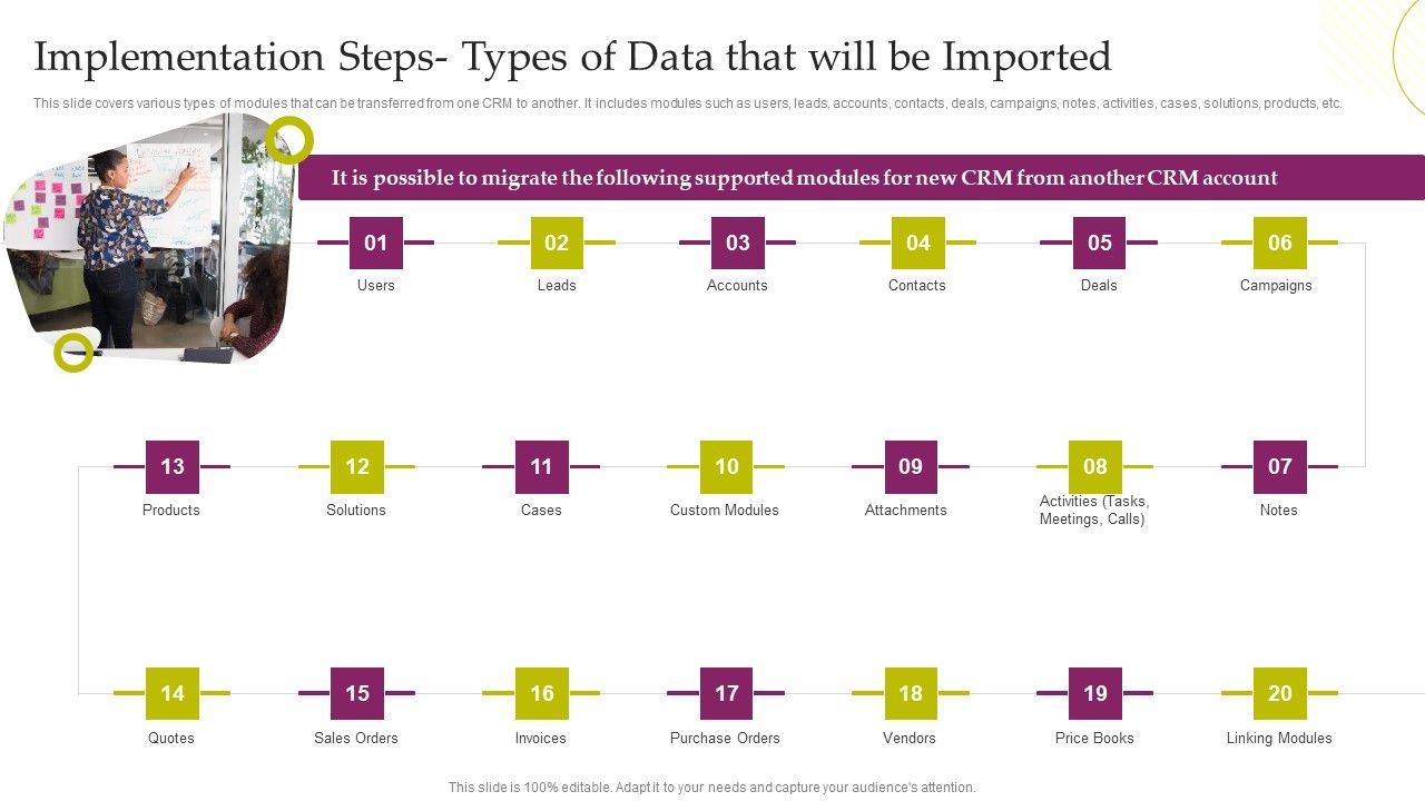 CRM_System_Deployment_Plan_Implementation_Steps_Types_Of_Data_That_Will_Be_Imported_Rules_PDF_Slide_1.jpg