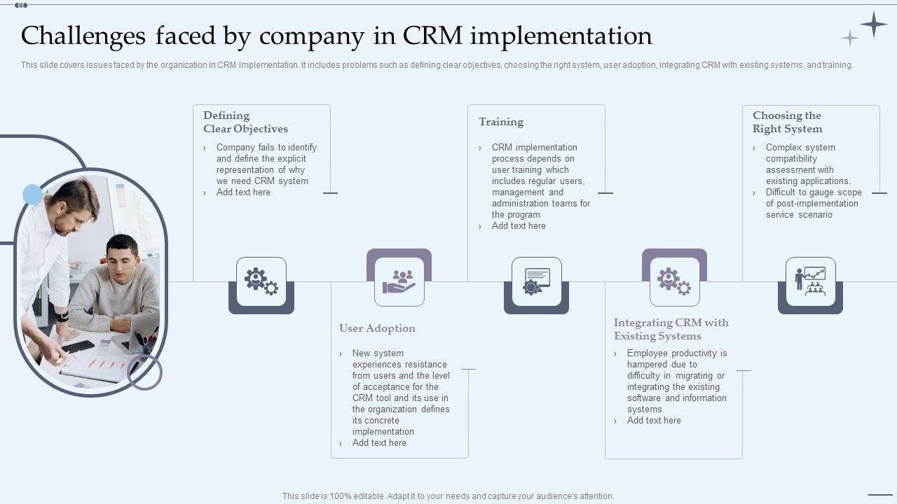 CRM_System_Implementation_Stages_Challenges_Faced_By_Company_In_CRM_Implementation_Infographics_PDF_Slide_1.jpg