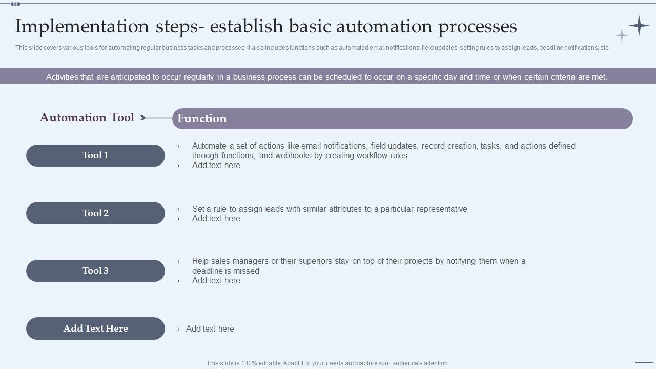 CRM_System_Implementation_Stages_Implementation_Steps_Establish_Basic_Automation_Processes_Sample_PDF_Slide_1.jpg