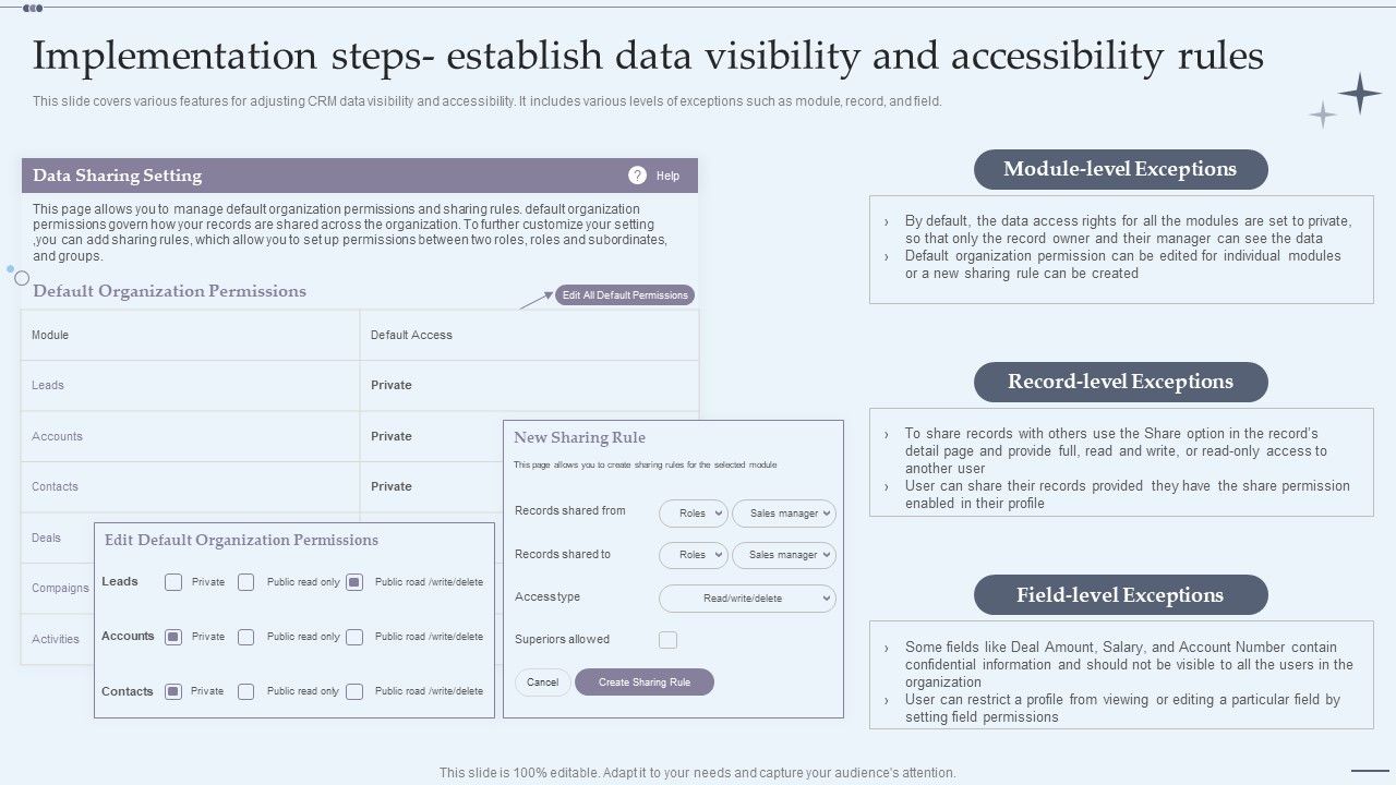 CRM_System_Implementation_Stages_Implementation_Steps_Establish_Data_Visibility_And_Accessibility_Rules_Brochure_PDF_Slide_1.jpg