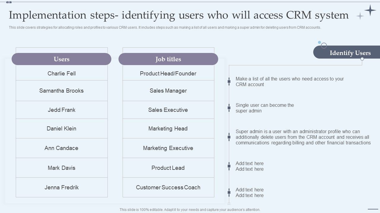 CRM_System_Implementation_Stages_Implementation_Steps_Identifying_Users_Who_Will_Access_CRM_System_Structure_PDF_Slide_1.jpg