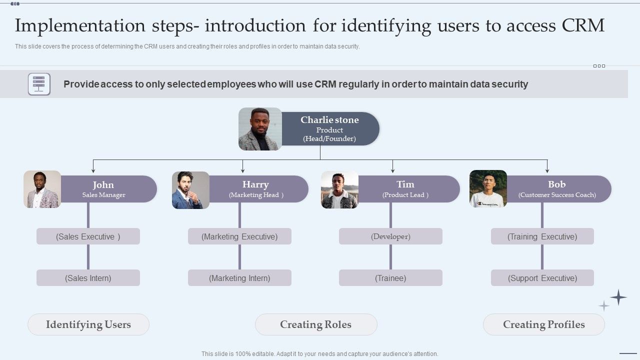 CRM_System_Implementation_Stages_Implementation_Steps_Introduction_For_Identifying_Users_To_Access_CRM_Rules_PDF_Slide_1.jpg