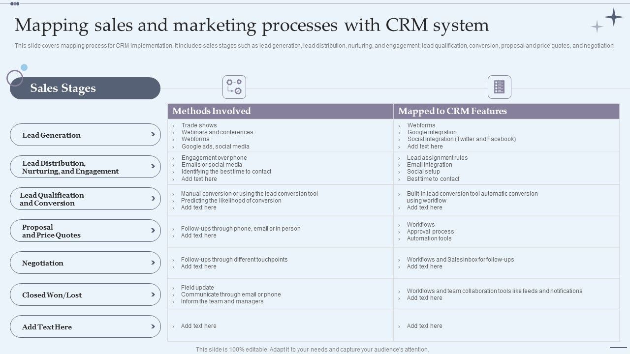CRM_System_Implementation_Stages_Mapping_Sales_And_Marketing_Processes_With_CRM_System_Portrait_PDF_Slide_1.jpg