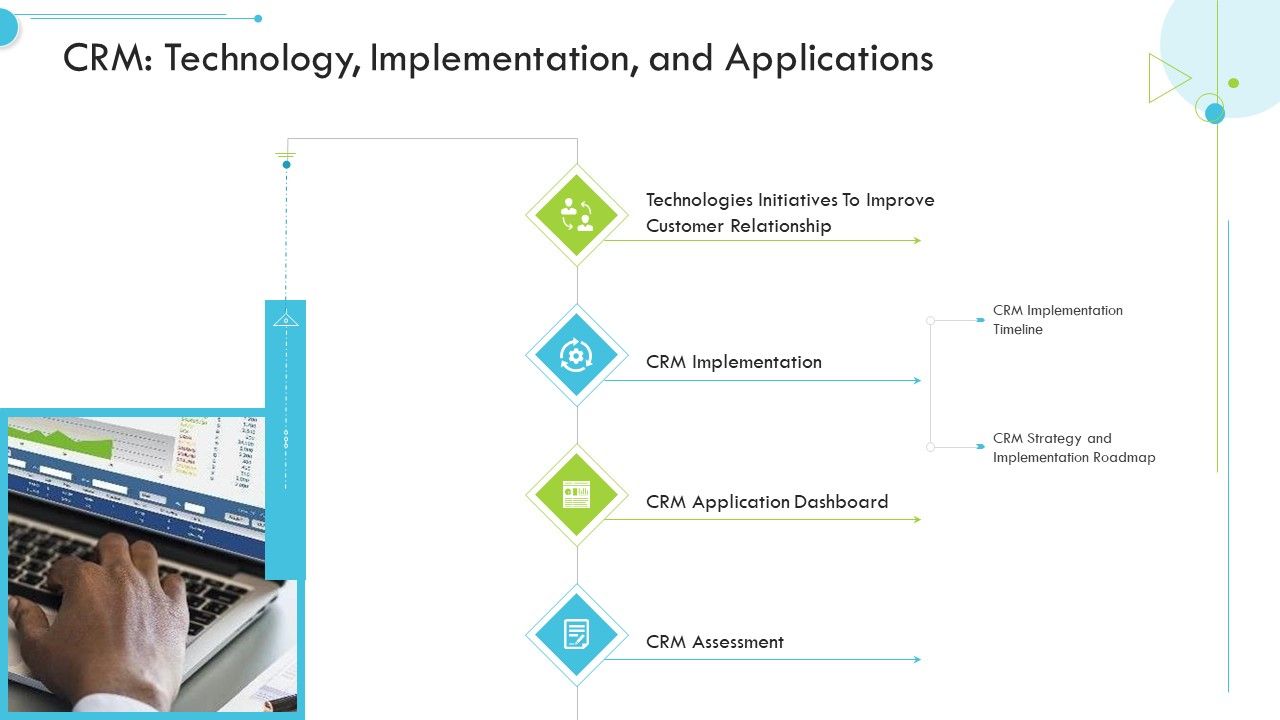 CRM_Technology_Implementation_And_Applications_Rules_PDF_Slide_1.jpg