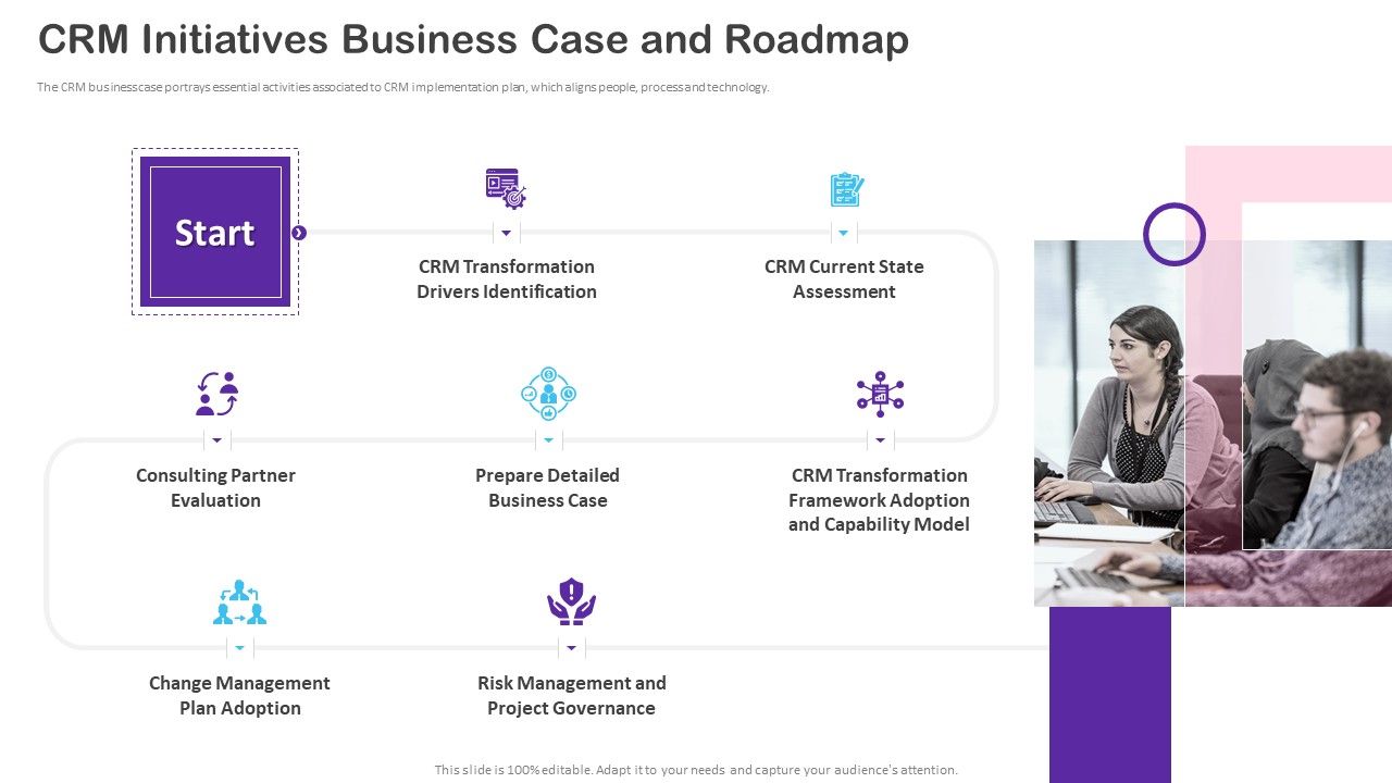 CRM_Transformation_Toolkit_CRM_Initiatives_Business_Case_And_Roadmap_Professional_PDF_Slide_1.jpg