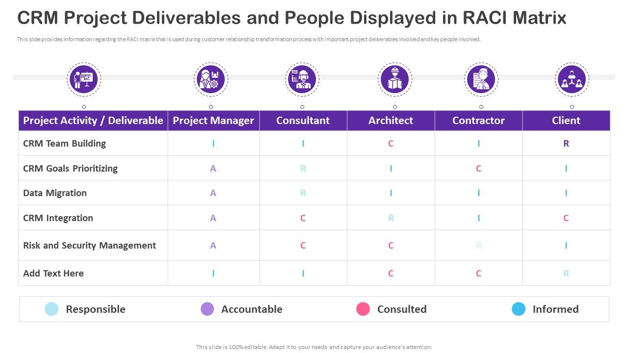 CRM_Transformation_Toolkit_CRM_Project_Deliverables_And_People_Displayed_In_Raci_Matrix_Download_PDF_Slide_1.jpg