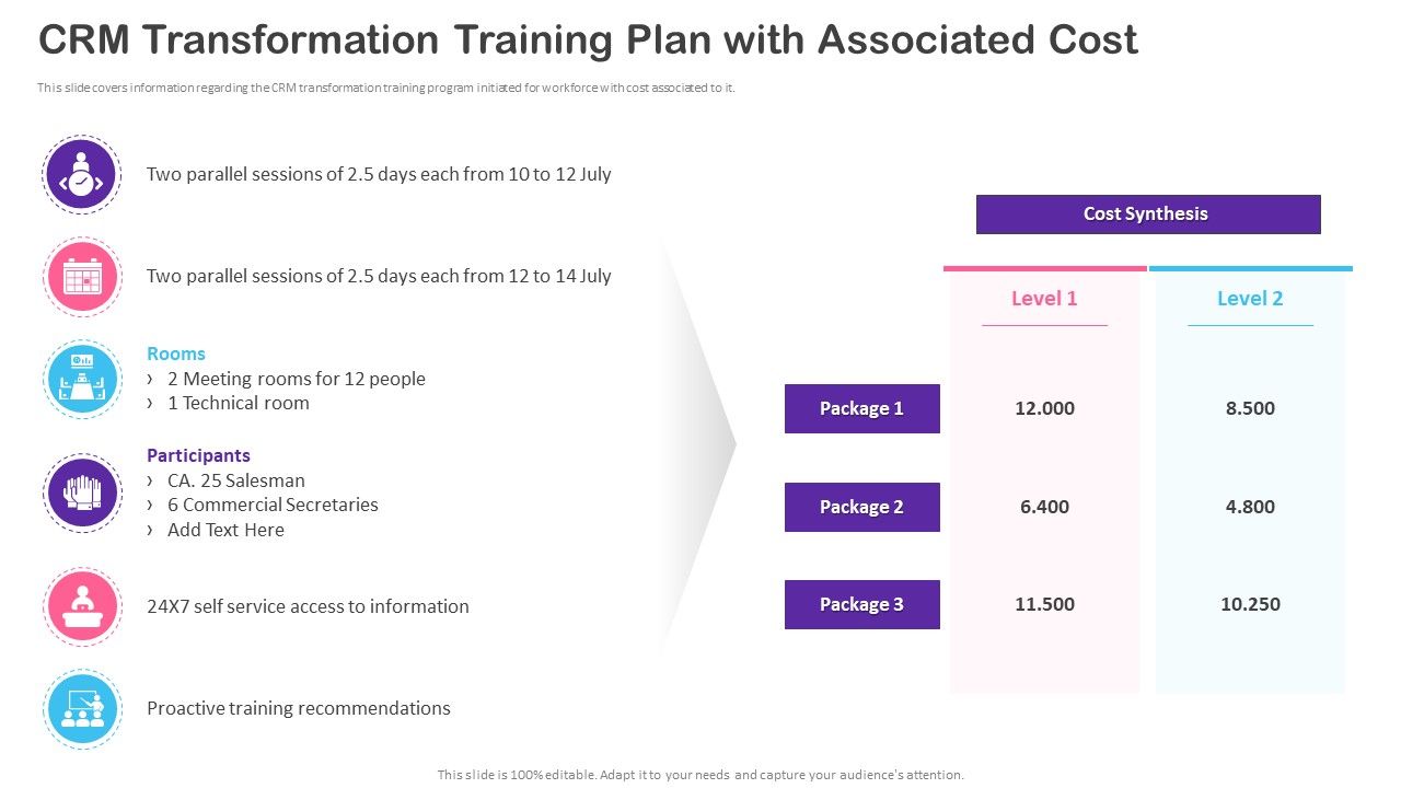 CRM_Transformation_Toolkit_CRM_Transformation_Training_Plan_With_Associated_Cost_Infographics_PDF_Slide_1.jpg
