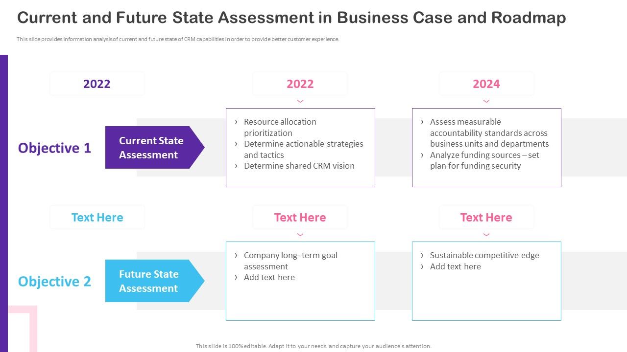 CRM_Transformation_Toolkit_Current_And_Future_State_Assessment_In_Business_Case_Pictures_PDF_Slide_1.jpg