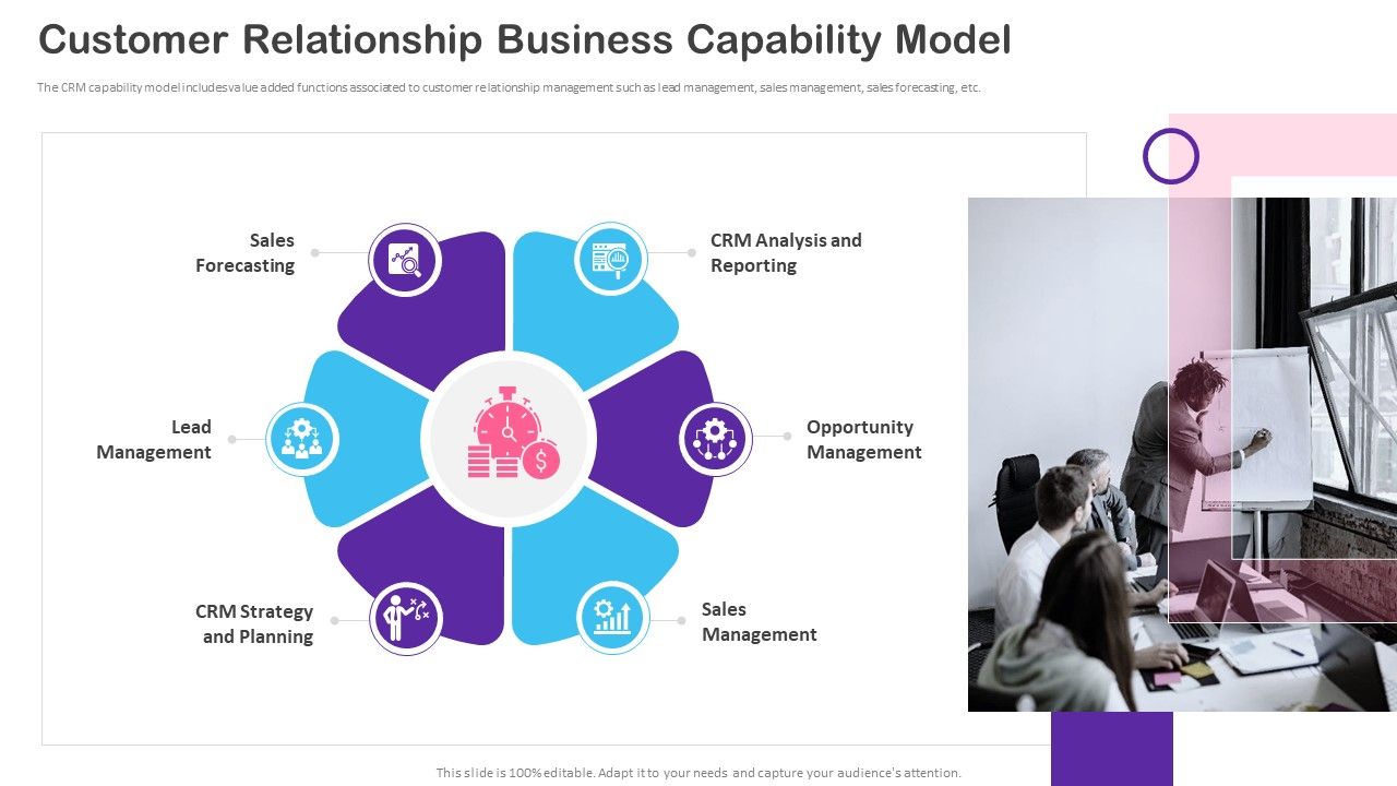 CRM_Transformation_Toolkit_Customer_Relationship_Business_Capability_Model_Sample_PDF_Slide_1.jpg